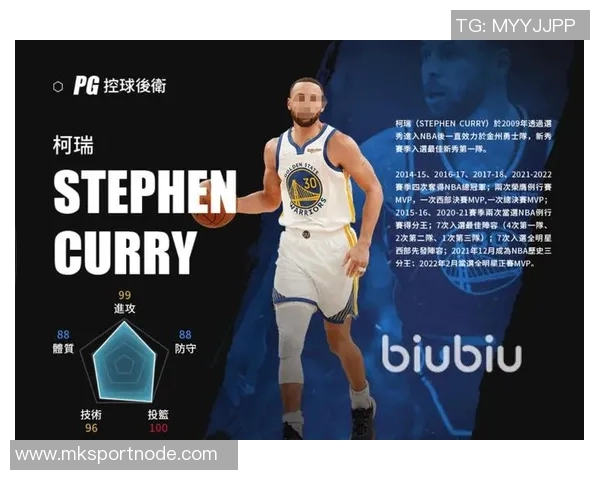 库里解析球队四人得分20的战术布局与个人影响力